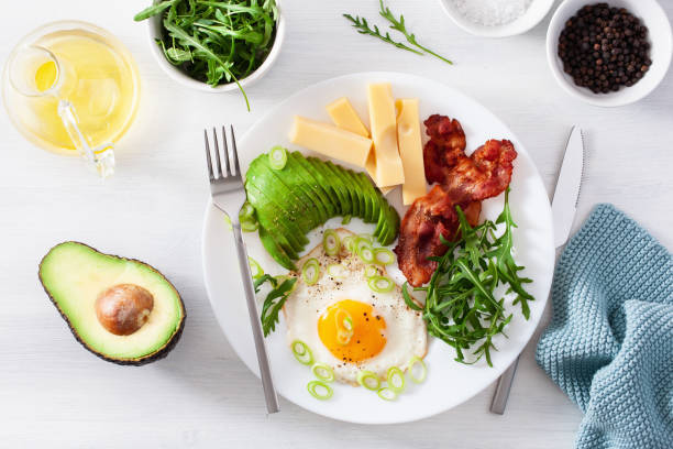 BREAKFAST MENU